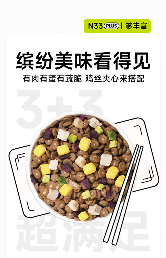 🐾 超值好物推荐:诚实一口N33 PLUS全阶段全价冻干多拼犬粮 🐾