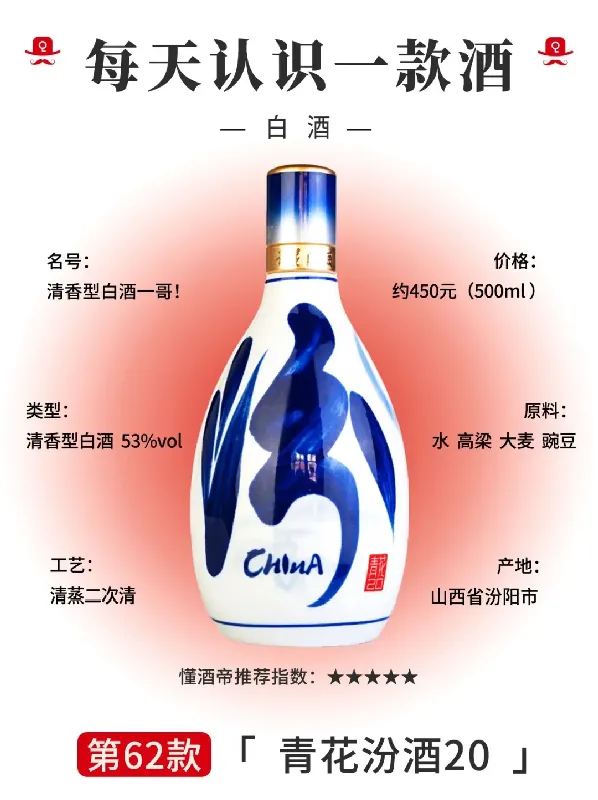 每天认识一款酒〡青花20:清香白酒一哥🏆