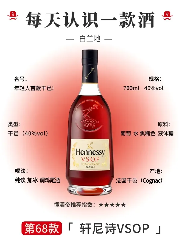 每天认识一款酒〡轩尼诗🥃干邑入门首选‼