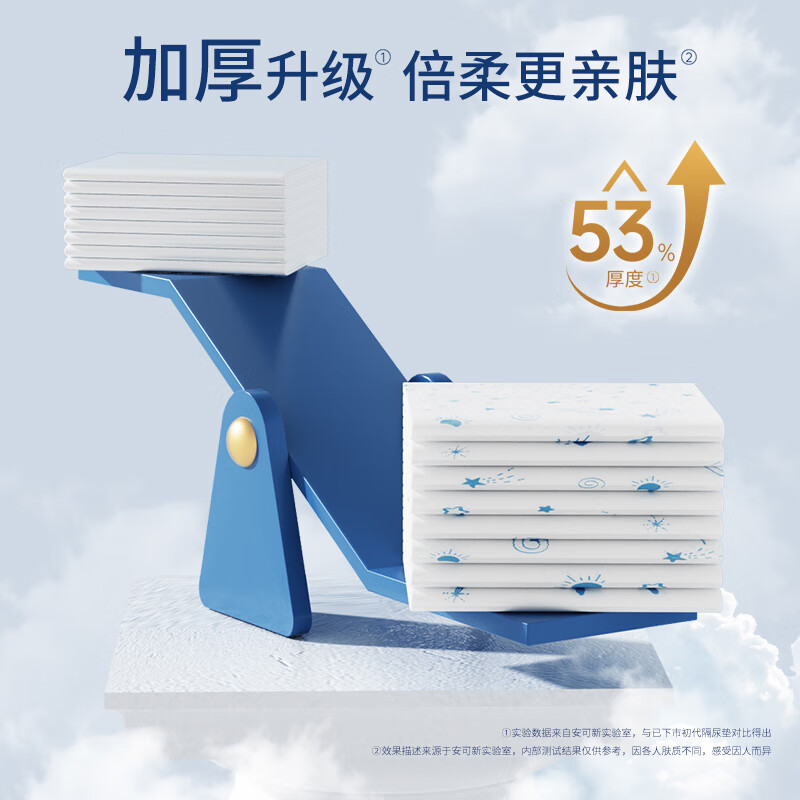 给新生儿的贴心好物👶安可新隔尿垫有点绝!
